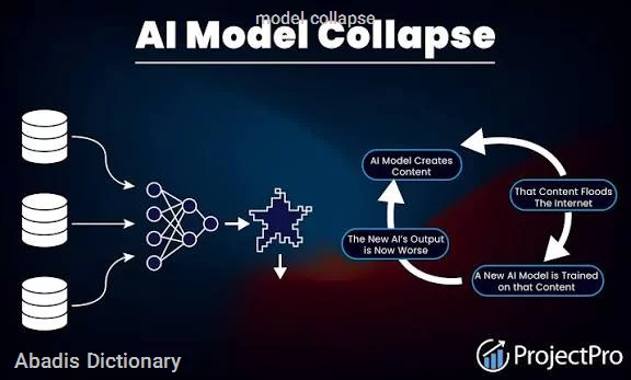 model collapse